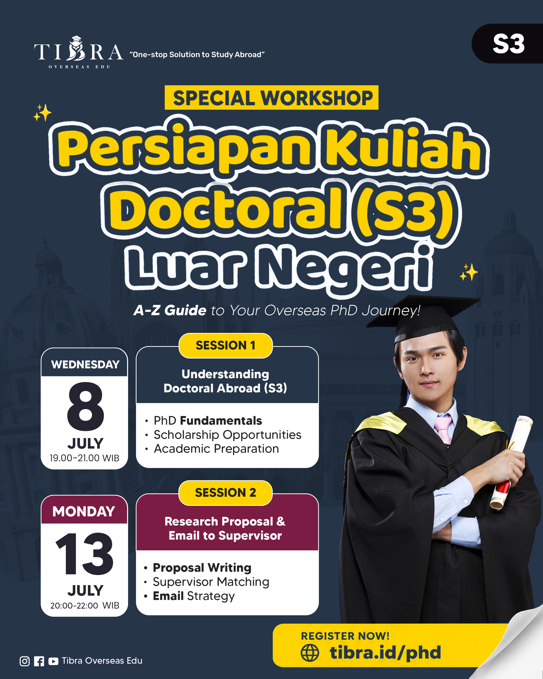 Persiapan Kuliah Doctoral S3 Luar Negeri